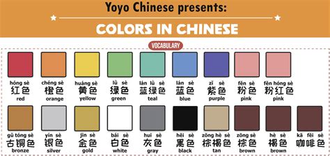 紅色命名|传统色谱，中文颜色名称 (chinese color names)